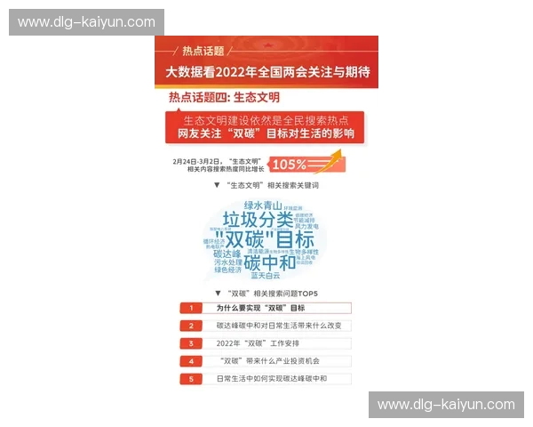 英超2022回顾与热议